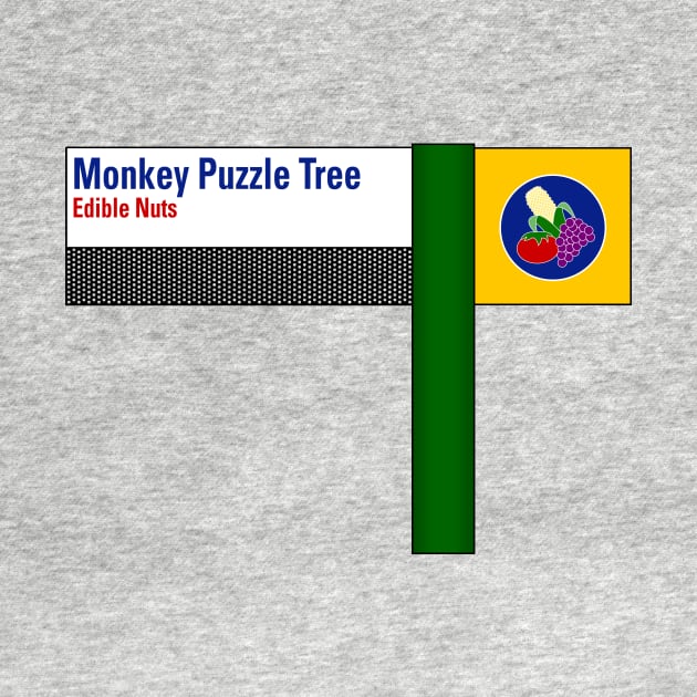 Monkey Puzzle Tree by brkgnews